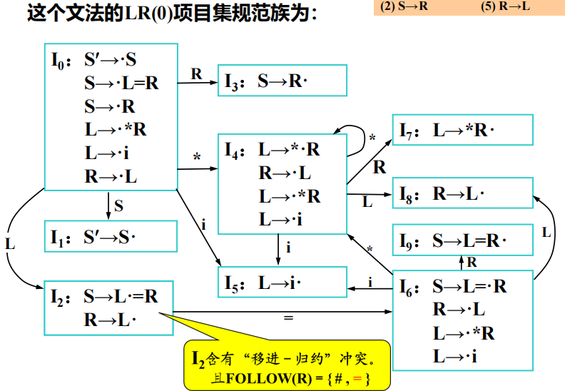 Pasted image 20251202092512.png